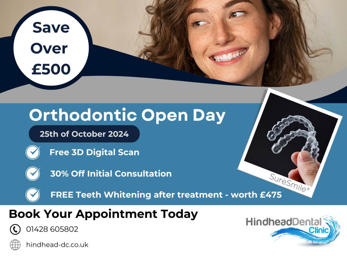 Orthodontic Event